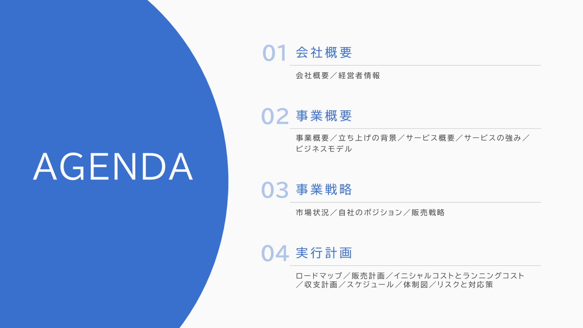 【無料テンプレート】パワーポイントの事業計画書の作り方を解説!