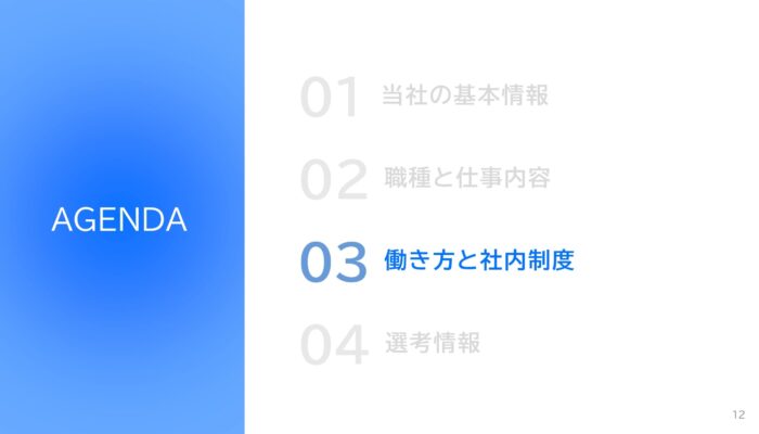 アジェンダ