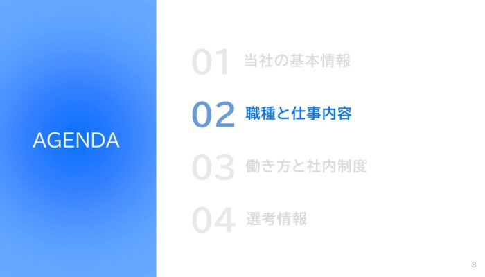 アジェンダ