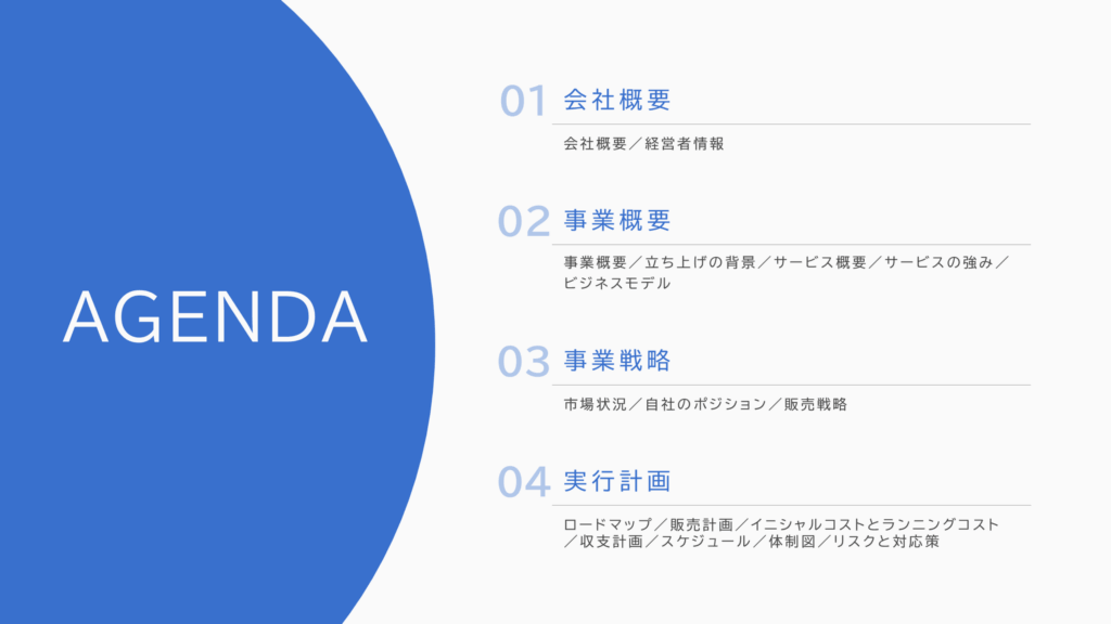 事業計画書のアジェンダスライド