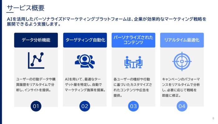 サービス概要
