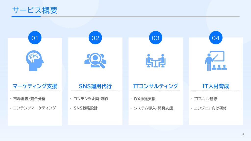 サービス概要_採用ピッチ資料