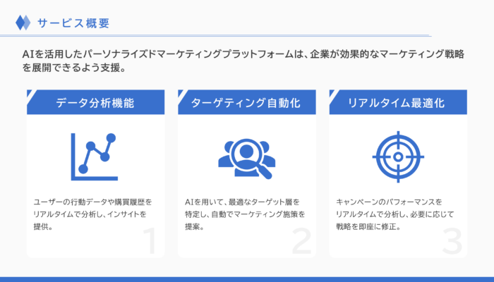 サービス概要_事業計画書