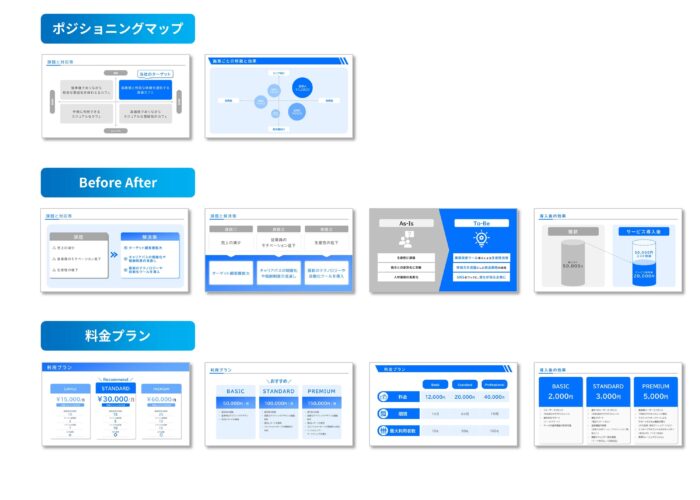 ビジネスに特化したテンプレート集⑥