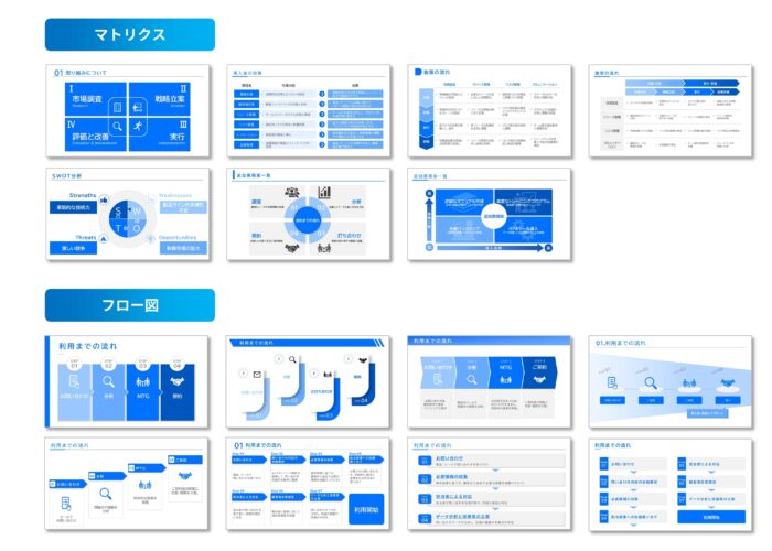 ビジネスに特化したテンプレート集⑦