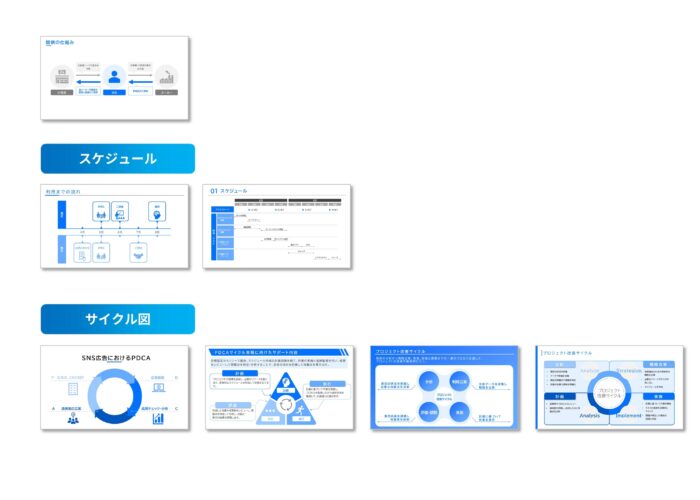 ビジネスに特化したテンプレート集⑧