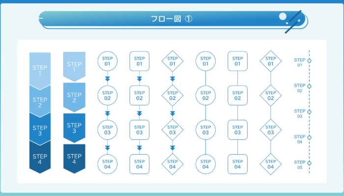 パワポ作成会社の便利なオブジェクト集