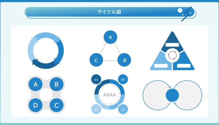 パワポ作成会社の便利なオブジェクト集