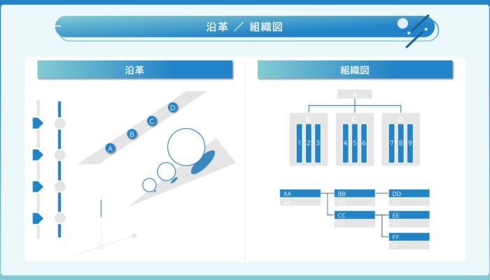 パワポ作成会社の便利なオブジェクト集