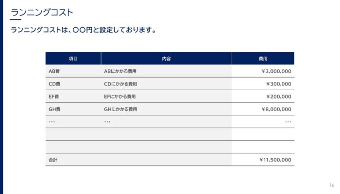 ランニングコスト