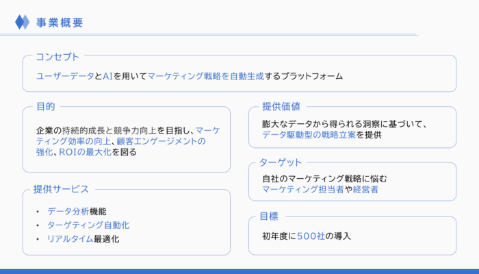 事業概要_事業計画書