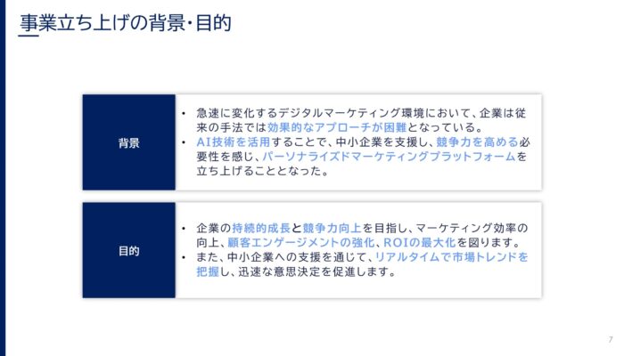 事業立ち上げの背景 目的