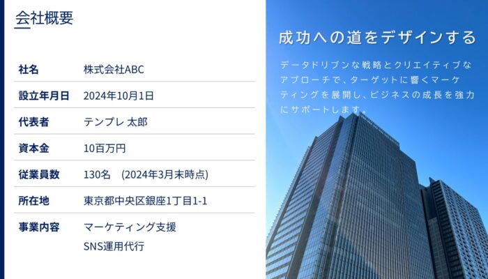 会社概要