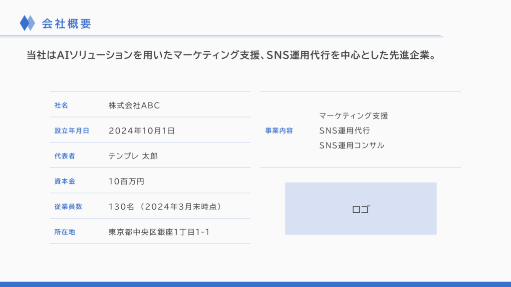 事業計画書の会社概要スライド