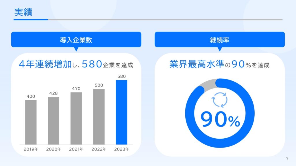 実績_採用ピッチ資料