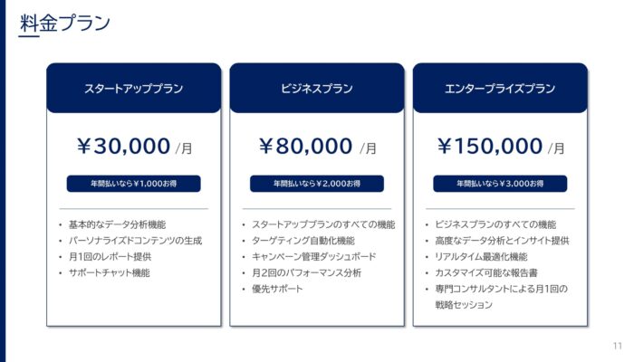 料金プラン