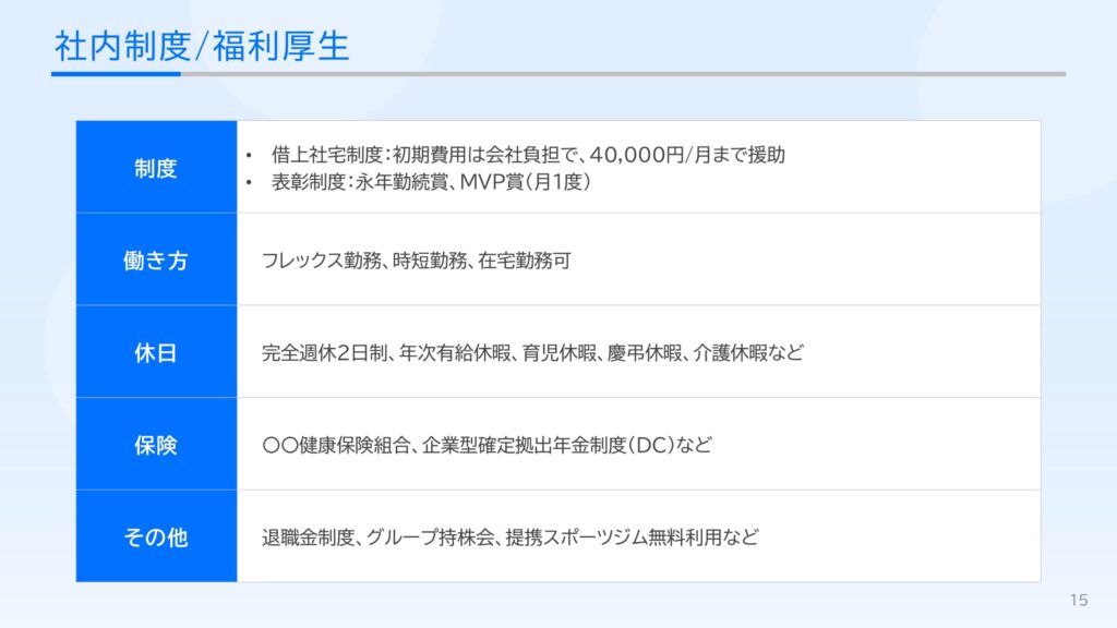 社内制度_福利厚生_採用ピッチ資料