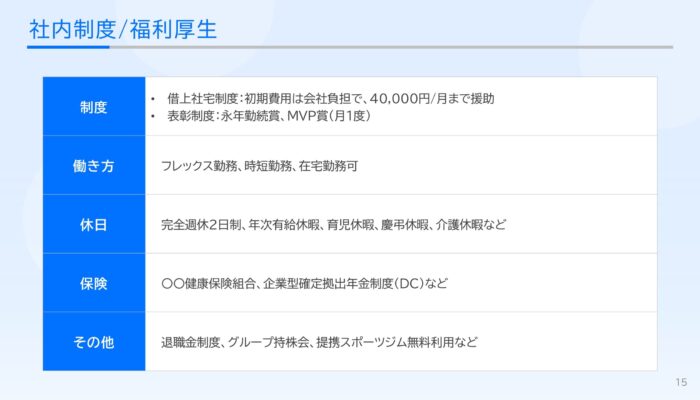 社内制度_福利厚生