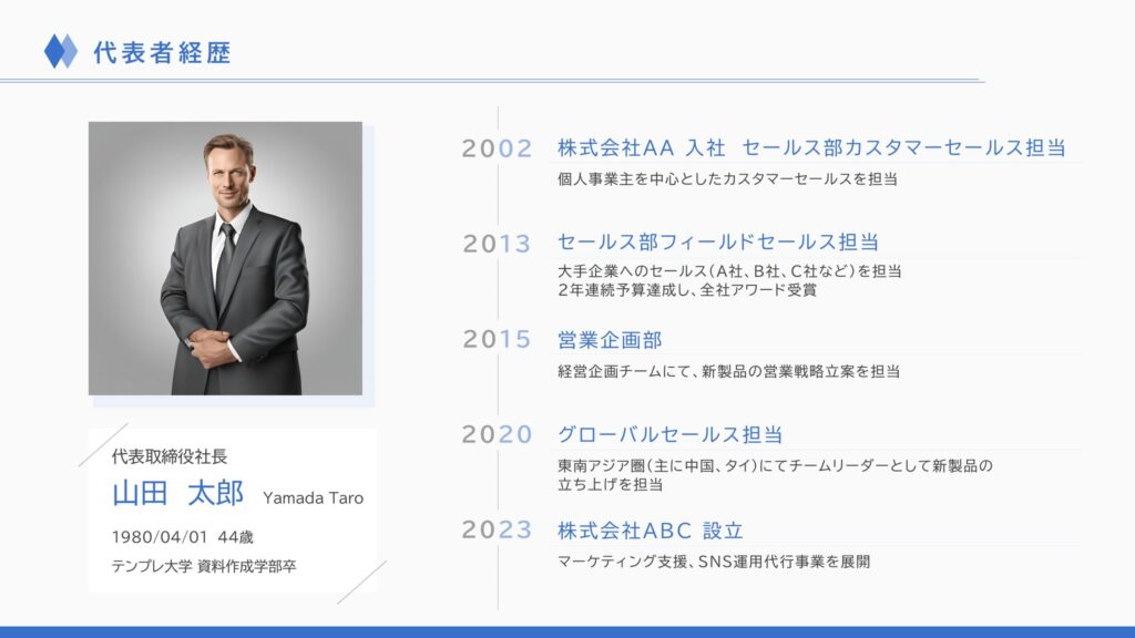 事業計画書の代表者の経歴スライド