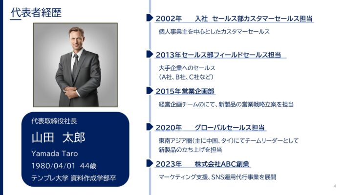 自己紹介