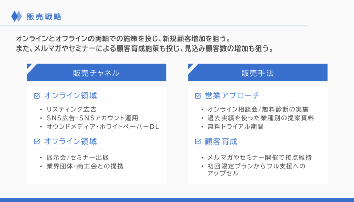 販売戦略_事業計画書