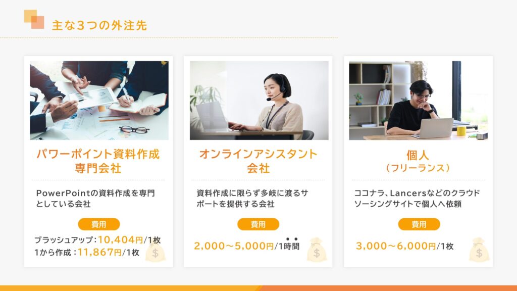 PowerPoint資料作成の主な3つの外注先と外注費用相場