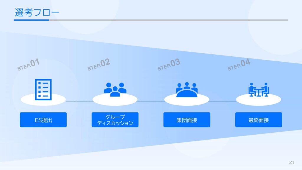 選考の流れ_採用ピッチ資料