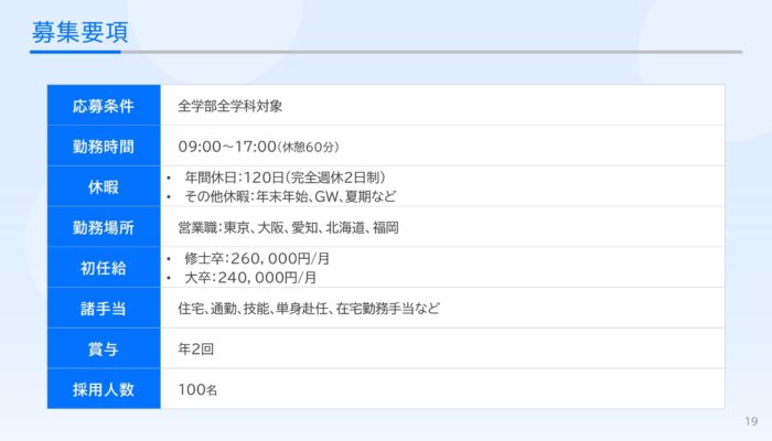 選考情報