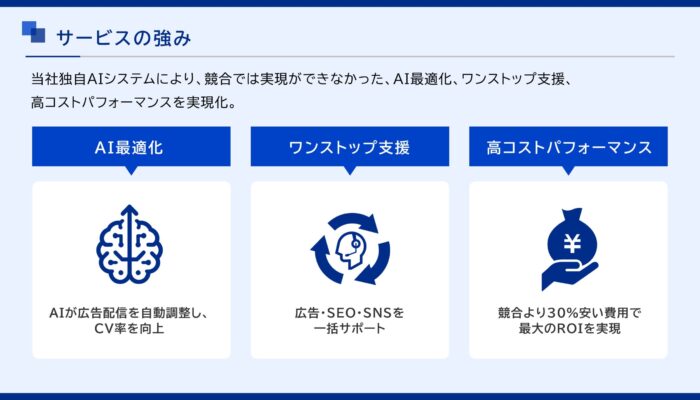 営業資料_サービスの強み