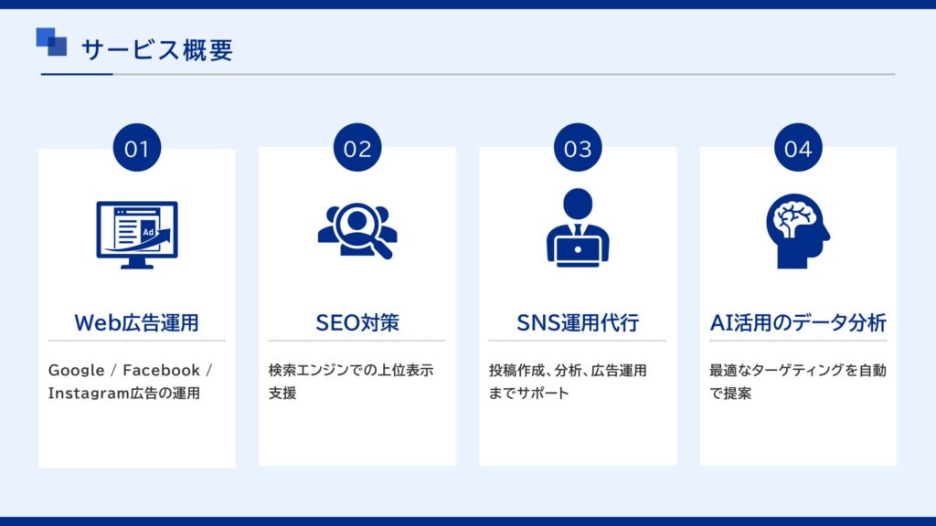 営業資料_サービス概要