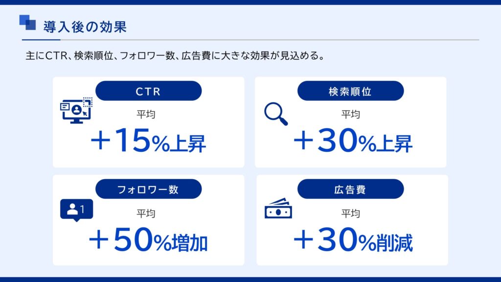 営業資料_導入後の効果