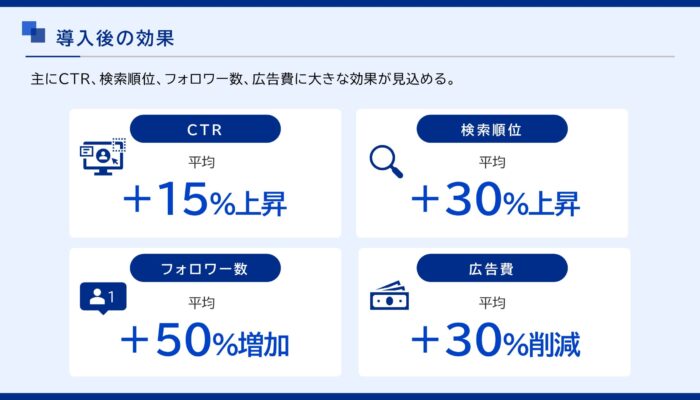営業資料_導入後の効果