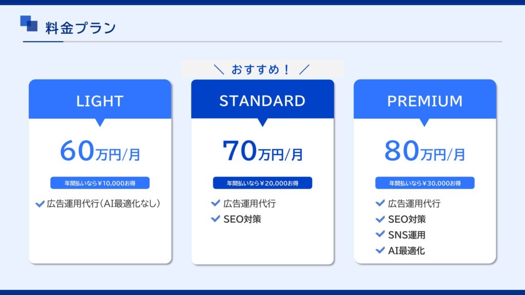 営業資料_料金プラン