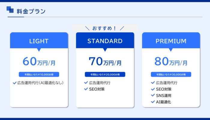 営業資料_料金プラン