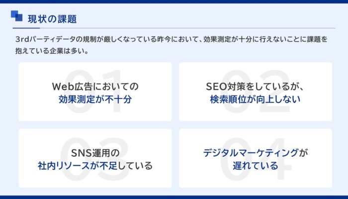 営業資料_現状の課題