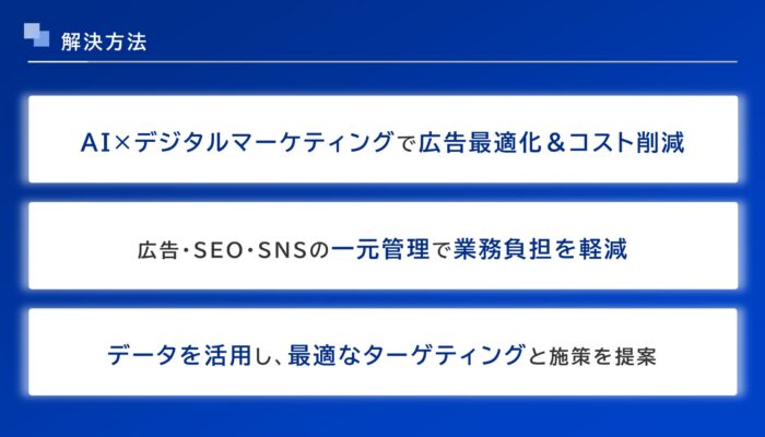 営業資料_解決策