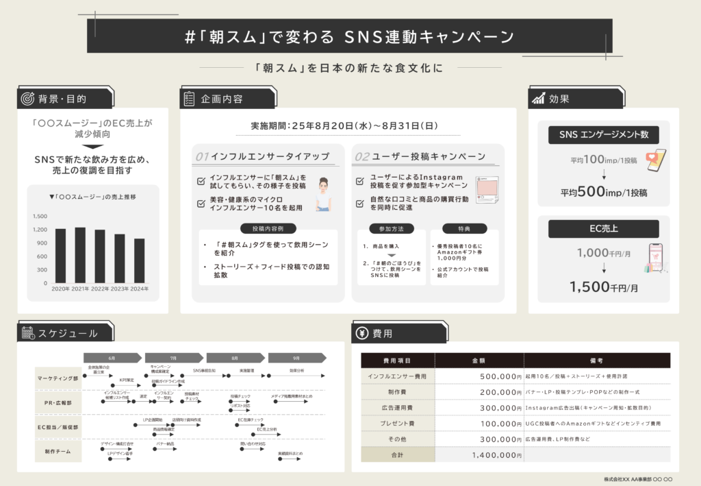 企画書(A4)1枚のデザイン例