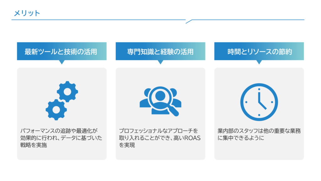 箇条書きテンプレート